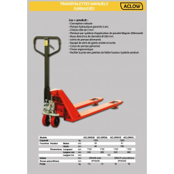 Stockman Transpalette manuel surbaissé 1000 Kg 1120x685mm ACLOW35L 35MM Kobleo