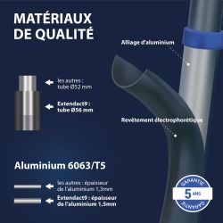 Hoström Escabeau télescopique Extendact9 Kobleo