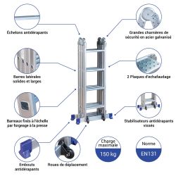 Hoström Echelle articulée Stavalance4x4 Kobleo