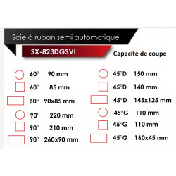 Promac Scie à ruban Promac SX_823DGSVI 400V 1,1kW semi-automatique à variation Kobleo Promac Scie à ruban Promac SX_823DGSVI 400V 1,1kW semi-automatique à variation Kobleo
