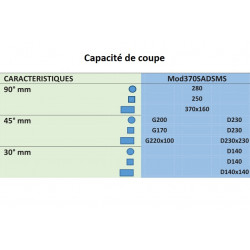 Promac Scie à ruban Promac MOD_370SA_DS_MS semi-automatique 400V 1,5kW Kobleo Promac Scie à ruban Promac MOD_370SA_DS_MS semi-automatique 400V 1,5kW Kobleo