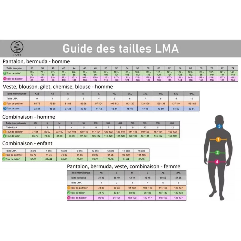 Combinaison de travail LMA 400441 Taloche taille 1 bleu bugatti Kobleo Combinaison de travail LMA 400441 Taloche taille 1 bleu bugatti Kobleo