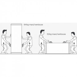 Thermor Paire de ventouse de portage Thermor pour chauffe-eau Kobleo