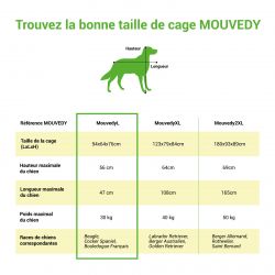 Paitsy Cage pour chien MouvedyL, 93x59x76cm, roues verrouillables, Paitsy Kobleo