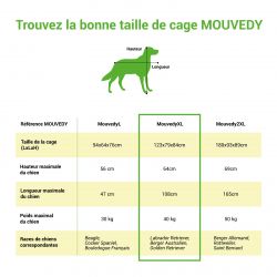 Paitsy Cage pour chien MouvedyXL, 123x79x84cm, roues verrouillables, Paitsy Kobleo
