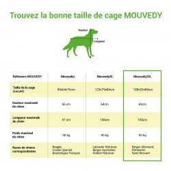Paitsy Cage pour chien Mouvedy2XL, 180x93x89cm, roues verrouillables, Paitsy Kobleo