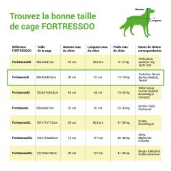 Paitsy Cage pour chien FortressooS, 60x43x49cm, pliable, 2 portes, Paitsy Kobleo