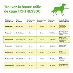 Paitsy Cage pour chien FortressooM, 75x47x54cm, pliable, 2 portes, Paitsy Kobleo