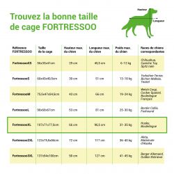 Paitsy Cage pour chien FortressooXL, 107x71x77cm, pliable, 2 portes, Paitsy Kobleo