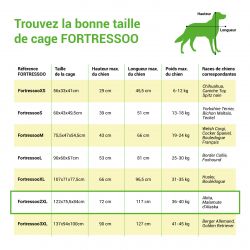 Paitsy Cage pour chien Fortressoo2XL, 122x75x84cm, pliable, 2 portes, Paitsy Kobleo