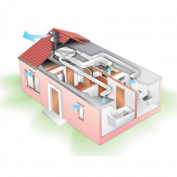 Vortice VMC simple flux Vortice VVPL hygrovariable Platt HCS extra-plate Kobleo Vortice VMC simple flux Vortice VVPL hygrovariable Platt HCS extra-plate Kobleo