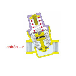 Thermador Réducteur de pression Thermador R5331 pour groupe de sécurité 3/4" MF Kobleo