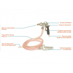 Lacme Pistolet de sablage pro à tuyau Lacme calibre 0,1-0,2 pression 5-6bar Kobleo