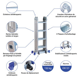 Hoström Echelle articulée Stavalance4x4 Kobleo