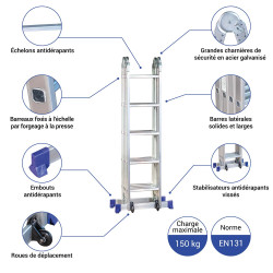 Hoström Echelle articulée Stavalance4x5 Kobleo