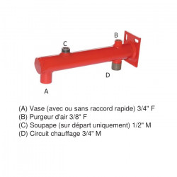 Thermador Potence nue Thermador ZSM support mural pour vase expansion 25L rouge Kobleo