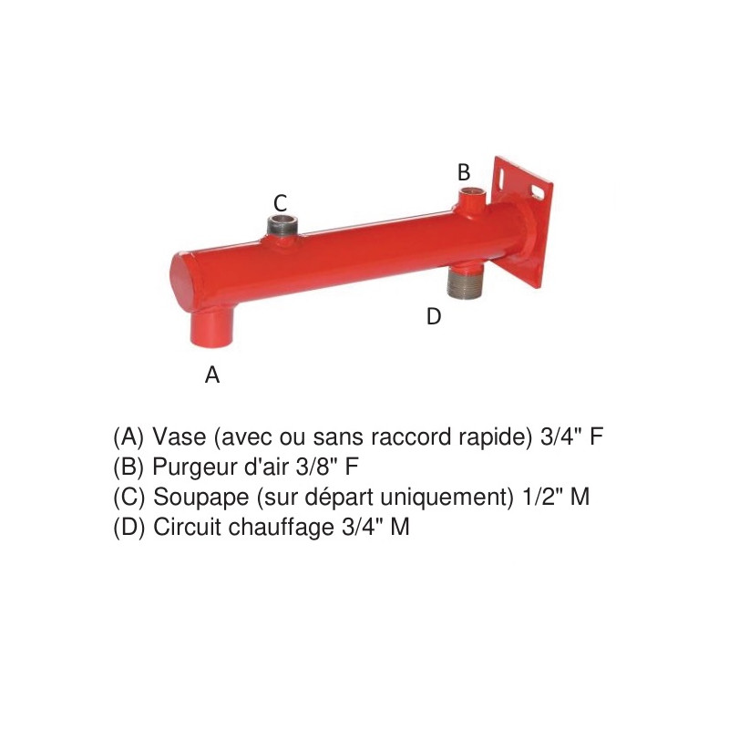 Thermador Potence nue Thermador ZSM support mural pour vase expansion 25L rouge Kobleo Thermador Potence nue Thermador ZSM support mural pour vase expansion 25L rouge Kobleo