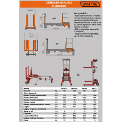 Stockman Gerbeur manuel aluminium 227 Kg 1200 mm WFH227 Stockman Kobleo
