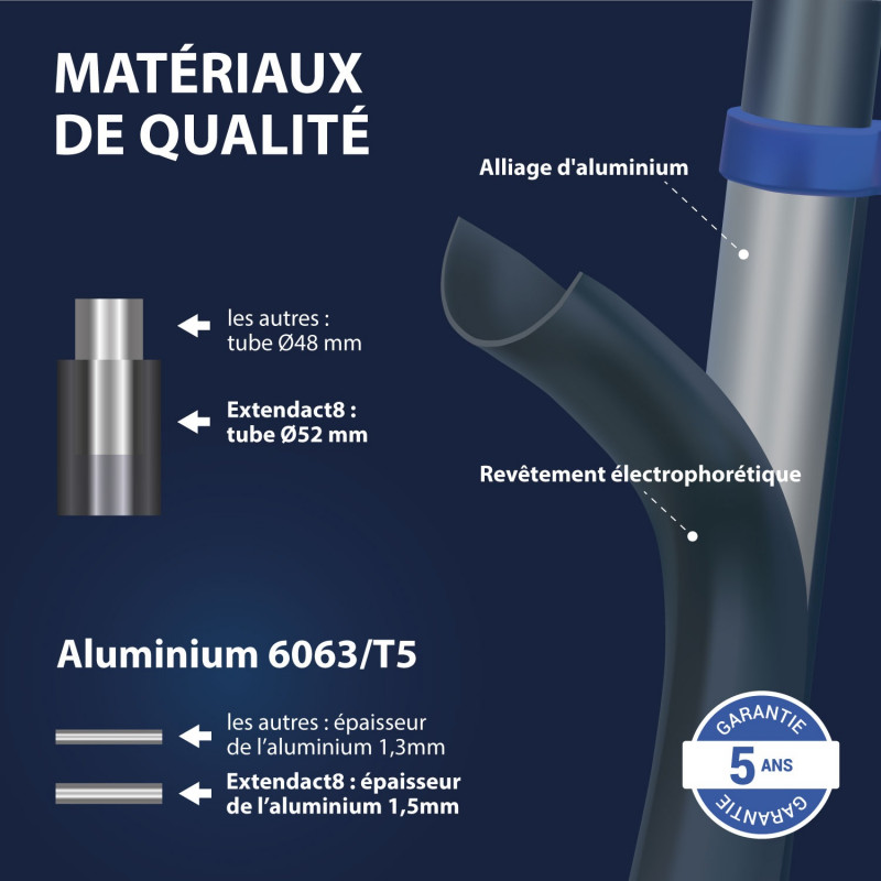 Escabeau télescopique Extendact8