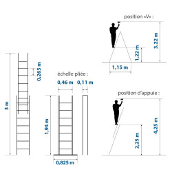 Hoström Echelle 2 plans StablePRO 2x7 marches hauteur travail max 4,25m Hostrom Kobleo Hoström Echelle 2 plans StablePRO 2x7 marches hauteur travail max 4,25m Hostrom Kobleo
