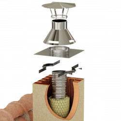 TEN Chapeau de toit TEN D200/220/250mm en acier galvanisé Kobleo