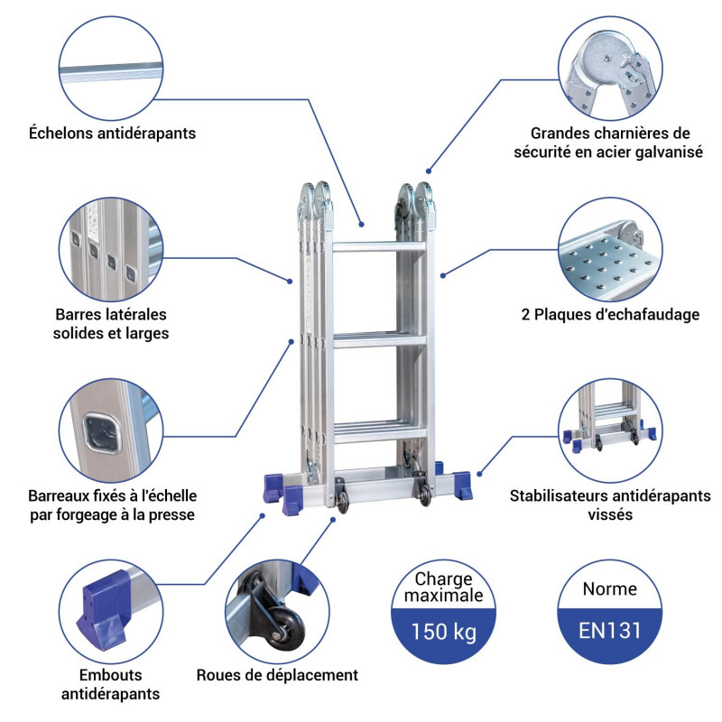 Hoström Echelle articulée Stavalance4x3 Kobleo Hoström Echelle articulée Stavalance4x3 Kobleo
