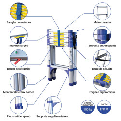 Hoström Escabeau télescopique Extendact8 Kobleo Hoström Escabeau télescopique Extendact8 Kobleo