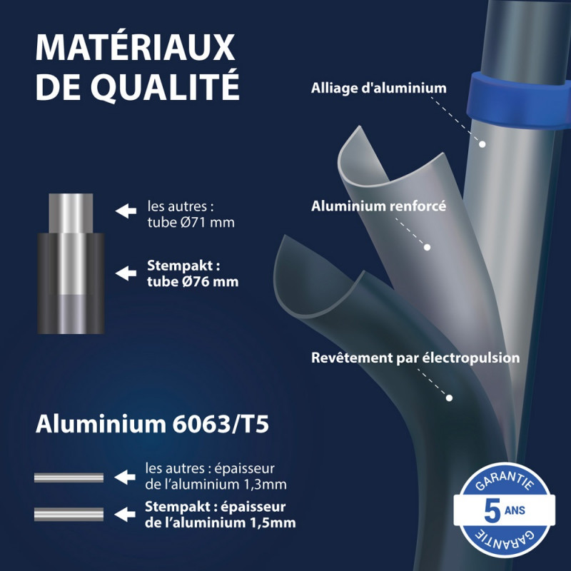 Échelle télescopique Stempakt 5,6m, hauteur travail max 6,5m Hostrom
