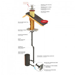 TEN Plaque de propreté TEN 300x300mm pour poêle à granulés D80mm noir Kobleo