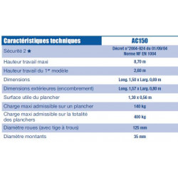 Duarib Echafaudage roulant acier Haut. travail : 3,70 m Altitude AC150 Duarib Kobleo