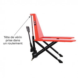 Stockman Transpalette manuel Stockman haute levée 1000kg fourches 1500x540mm Kobleo