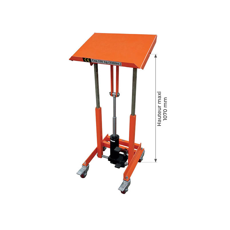 Stockman Servante à plateau inclinable Stockman XH15A capacité 150kg Kobleo Stockman Servante à plateau inclinable Stockman XH15A capacité 150kg Kobleo