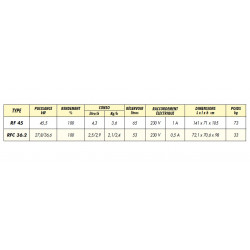 Splus Radiant mobile RF 45 fioul 45,5kW 65L Splus Kobleo