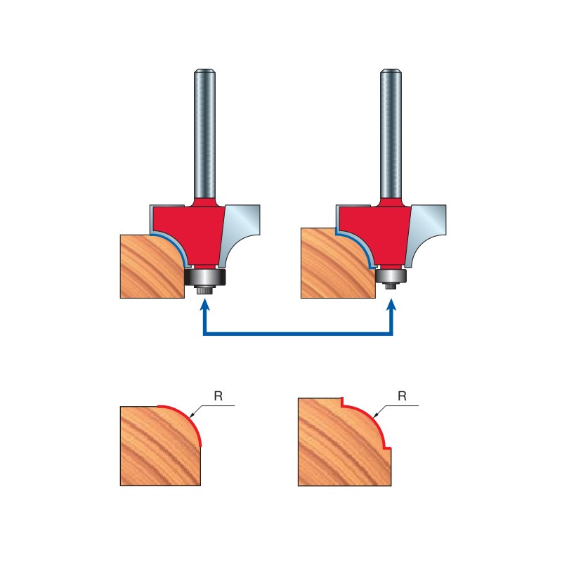 Fraise quart de rond pour défonceuse Freud D22,2x12,7/54,9mm Kobleo Fraise quart de rond pour défonceuse Freud D22,2x12,7/54,9mm Kobleo