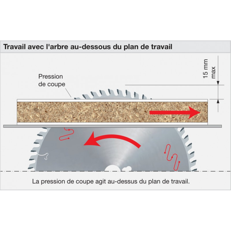 Lame de scie circulaire Freud LU3A 0001 D165x20mm 48 dents Kobleo Lame de scie circulaire Freud LU3A 0001 D165x20mm 48 dents Kobleo