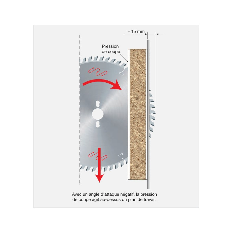 Lame de scie circulaire Freud LU3A 0001 D165x20mm 48 dents Kobleo Lame de scie circulaire Freud LU3A 0001 D165x20mm 48 dents Kobleo