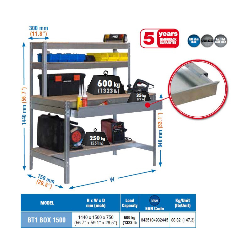 Kit Etabli avec tiroir 1440x1500x750mm BT-1 BOX 1500 BLEU/BOIS