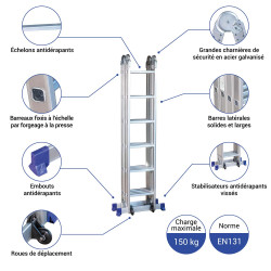 Hoström Echelle articulée Stavalance4x6 Kobleo