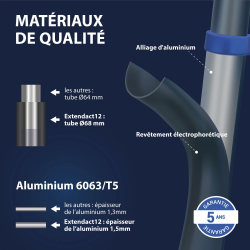 Escabeau télescopique Extendact12