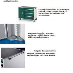 Bott Desserte de maintenance 525mm 1 compartiment 4 tiroirs Kobleo