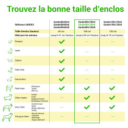 Enclos en métal Gardeo80x100x6 pour chiens, chiots, chatons et rongeurs