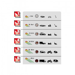 Lavor Nettoyeur haute pression LVR4 Plus 160 Digit 2500W 160bar 510L/h Lavor Kobleo
