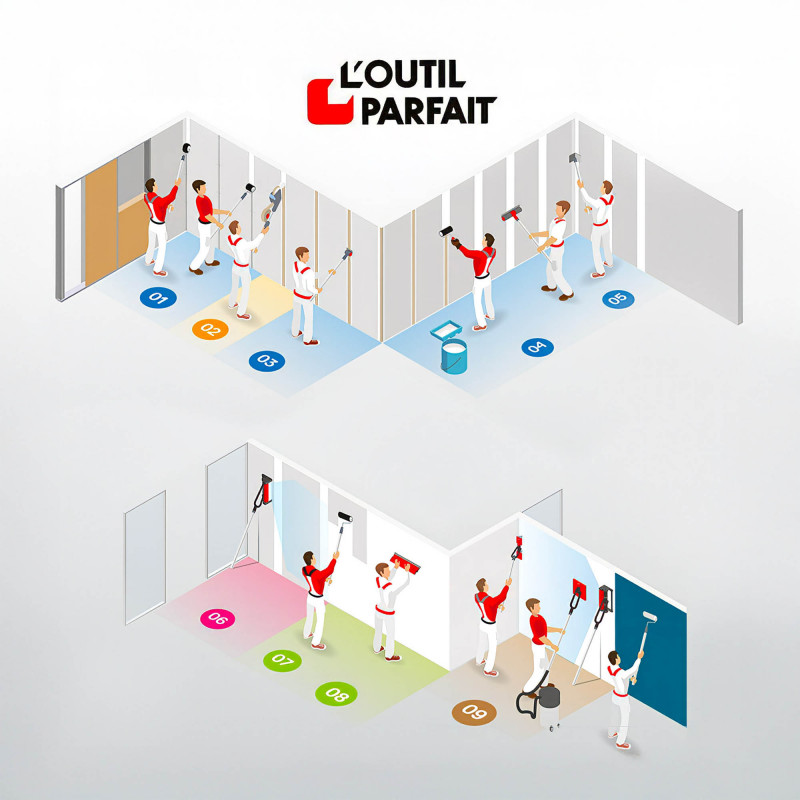 L'Outil Parfait Kit ParfaitLiss' 80374 spécial plaquiste L'Outil Parfait Kobleo