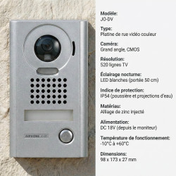 Aiphone Platine de rue Aiphone JODV saillie gamme JO Kobleo