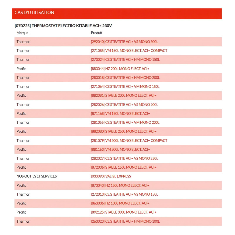 Thermor Thermostat électronique Thermor kitable monophasé Kobleo
