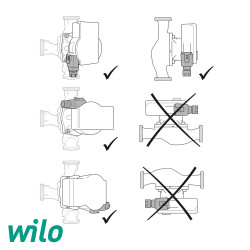 Wilo Circulateur à haut rendement Wilo Yonos PICO 25/1-4 20W pression 10bar Kobleo