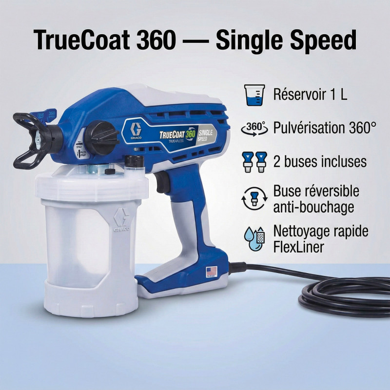 Magnum by Graco Pulvérisateur à peinture airless Magnum by Graco TrueCoat 360 1L Kobleo