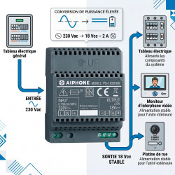 Aiphone Alimentation Aiphone PS1820DM 230 Vac / 18 Vcc - 2 A Kobleo