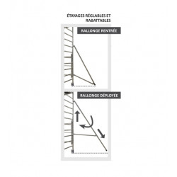 Centaure Echafaudage roulant ALTER PRO PLIANT hauteur de travail maxi. 5 m Kobleo