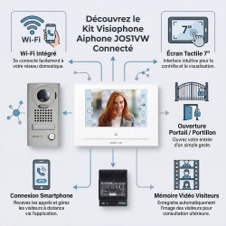 Aiphone Kit Vidéo platine saillie moniteur écran 7 module Wifi intégré JOS1VW Kobleo